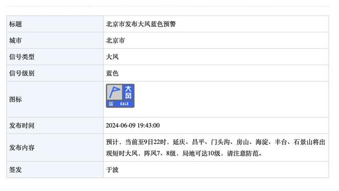 拉文：我很想和詹姆斯 以及一个有统治力的大个子一起打球